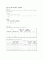 기초 회로 이론 및 실험 65페이지