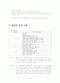 국민은행의 품질경영 29페이지