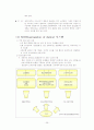 국민은행의 품질경영 30페이지