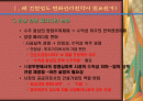 기업의 변화관리 사례연구(건설기업을 중심으로) 2페이지