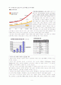 [e비즈니스] G마켓(G-Market) 마케팅전략 분석 6페이지