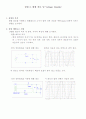 실험 3-평활회로및voltagedoubler 1페이지