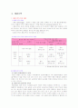 이혼가정과 재혼가정의 아동과 부모됨 19페이지