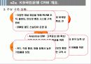 [서비스마케팅] 국민은행 CRM 사례분석 14페이지
