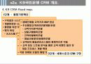 [서비스마케팅] 국민은행 CRM 사례분석 15페이지