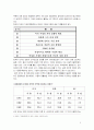 한.미 FTA를 넘어  4페이지