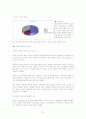 청소년 폭력행위 20페이지