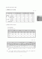 보건소의 역할과 결핵관리 8페이지