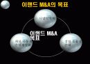 [이랜드의 M&A 전략 사례] 이랜드의 M&A 전략 19페이지