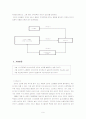 마케팅조사방법론 제출용 한글파일(인터넷쇼핑 소비자만족도 조사를 통한 향후 발전방안) 11페이지