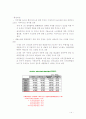 기초지방자치단체 세입구조분석 7페이지