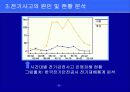 전기사고의 안전관리 8페이지