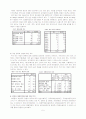 게임중독아동에 대하여 5페이지