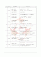 축구부 연간 운영 계획 3페이지