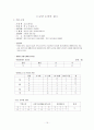 사회복지기관에서의 자원봉사활동 15페이지