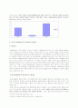 ADHD아동과 통합교육 6페이지