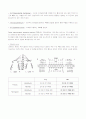 고양이의 일반적인 치과질환 (고양이 치아의 구조와 대표적 치아 질환 및 고양이 치아 관리 방안) 4페이지