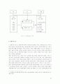 전자상거래를 이용한 소비자들의 상품구매 만족도에 관한 연구 30페이지