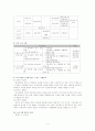 대안학교 청소년 자유센터 4페이지