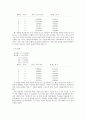 [경영과학] 06-07시즌 프리미어 구단들에 대한 DEA 분석 10페이지