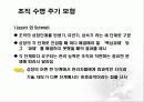 조직성장 ppt 7페이지