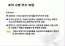 조직성장 ppt 9페이지