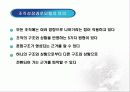 조직성장 ppt 18페이지