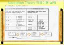 로이의 적응이론 프리젠테이션 10페이지