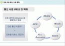 국내 이동통신산업의 현황과 KTF의 경영성공사례 분석 및 문제점과  장점 그리고 나아갈 방향 제언 3페이지