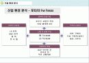 국내 이동통신산업의 현황과 KTF의 경영성공사례 분석 및 문제점과  장점 그리고 나아갈 방향 제언 10페이지