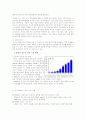 외국 온라인게임시장의 특성과 국내 게임업체의 중국 진출 성공사례 분석 및 실패사례와 나아갈 방향 제언 4페이지