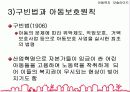 아동복지의 필요성과 정의 및 발달과정 그리고 아동복지 법규 분석 발표자료 12페이지