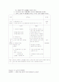 2007년 노인복지의 실태와 개선방안 및 노인복지 프로그램 작성 17페이지