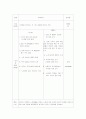 2007년 노인복지의 실태와 개선방안 및 노인복지 프로그램 작성 19페이지