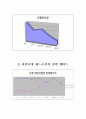 라면시장의 블루오션 11페이지