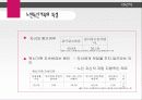 [가족복지] 2007년 독신가족의 유형과 실태, 문제점 및 독신가족 복지대책방안 - 독신에 대한 이해, 미혼독신 가족, 노인독신가족 31페이지