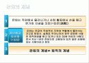 [노인 경제활동] 노년기의 경제활동 실태와 문제점 및 생산적인 경제생활 방안 8페이지