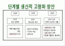 [노인 경제활동] 노년기의 경제활동 실태와 문제점 및 생산적인 경제생활 방안 16페이지