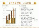 아동학대 사례 및 개입과 아동학대 대책방안 제언 14페이지