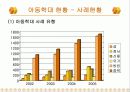 아동학대 사례 및 개입과 아동학대 대책방안 제언 15페이지