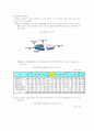 [사회복지 실천 사례 개입] 자폐증을 가진 아동에 대한 사회복지 사례 개입과 복지방향 제언 - 자폐증의 원인, 치료, 지원 프로그램 2페이지