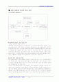 대웅제약의 ERP 활용 성공 사례 분석 레포트 5페이지