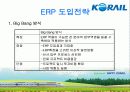  한국 철도공사의 ERP도입 성공 사례와 효과에 대한 발표보고서 7페이지