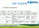  한국 철도공사의 ERP도입 성공 사례와 효과에 대한 발표보고서 9페이지