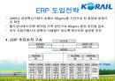  한국 철도공사의 ERP도입 성공 사례와 효과에 대한 발표보고서 10페이지