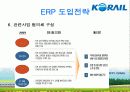  한국 철도공사의 ERP도입 성공 사례와 효과에 대한 발표보고서 12페이지