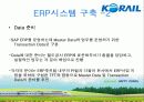  한국 철도공사의 ERP도입 성공 사례와 효과에 대한 발표보고서 20페이지
