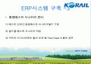  한국 철도공사의 ERP도입 성공 사례와 효과에 대한 발표보고서 21페이지