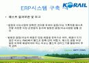  한국 철도공사의 ERP도입 성공 사례와 효과에 대한 발표보고서 22페이지