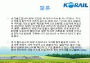  한국 철도공사의 ERP도입 성공 사례와 효과에 대한 발표보고서 24페이지